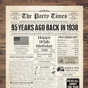 95th birthday, 95th birthday decor, 95th birthday newspaper, back in 1930, 95th birthday invitation, 95 Years Ago Back in 1930, born in 1930