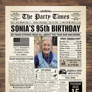 95歳の誕生日プレゼントのアイデア、1930年当時の看板、1930年のアメリカ、95歳の誕生日の招待状、95歳の誕生日のポスター、95年前の1930年当時のポスター、1930年のプレゼント