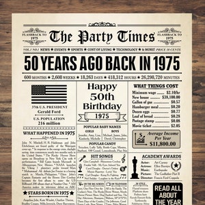 1975 年のポスター、50 歳の誕生日の新聞、50 年前、1975 年当時、1975 年の誕生日のポスターの即時ダウンロード、50 歳の誕生日の飾り、1975 年米国
