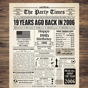 19th Birthday, 19 Years Ago, 19 Birthday Card, 19th Birthday Gifts, Back in 2006, 19th Birthday Decorations, 19th Birthday Newspaper Sign