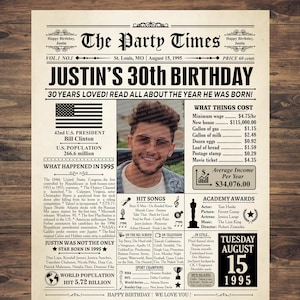 Manifesto del 30° compleanno, 30 anni fa, manifesto del giornale del 30° compleanno, nel 1995, regalo per il 30° compleanno, manifesto del 1995, festa del 30° compleanno