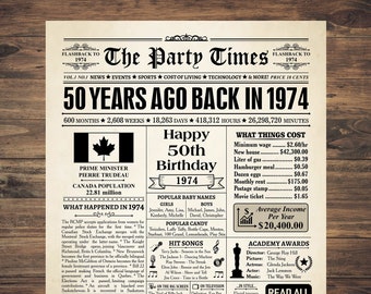 1974 CANADA, 50th birthday gift, 50th birthday decor, back in 1974, born in 1974 canada, 50 years ago, 1974 newspaper, 1974 birthday poster