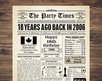 2006 CANADA, 18th birthday newspaper sign Canadian, 2006 birthday poster INSTANT DOWNLOAD, 18 years ago, back in 2006, 18th birthday decor