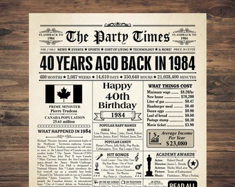 1984 CANADA, 40th birthday newspaper sign Canadian, 40 years ago back in 1984, 1984 birthday poster INSTANT DOWNLOAD, 40th birthday decor