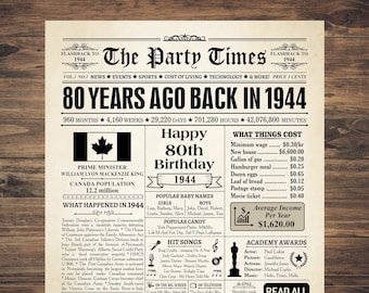 1944 CANADA, 80th birthday newspaper sign Canadian, 1944 birthday poster INSTANT DOWNLOAD, 80 years ago, back in 1944, 80th birthday decor