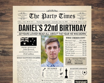 2002 in AUSTRALIA, 22nd Birthday Newspaper Poster Sign, 2002 AUSTRALIAN facts, 22nd Birthday Poster PRINTABLE, 22 Years Ago, Back in 2002