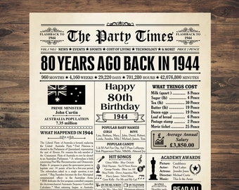 1944 AUSTRALIA, 80th birthday, 80th birthday newspaper print Australian, 1944 80th birthday, 80 years ago, back in 1944 print Aussie digital