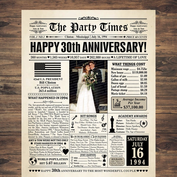 30e verjaardag cadeau, 30e huwelijksverjaardag cadeau voor koppel, terug in 1994 krant poster teken, 1994 hoogtepunten, 30e bruiloft print