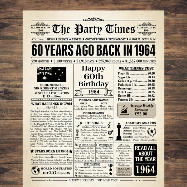 1964 AUSTRALIA, 60th birthday newspaper print Australian, 1964 birthday poster INSTANT DOWNLOAD, 60 years ago, back in 1964 print Aussie