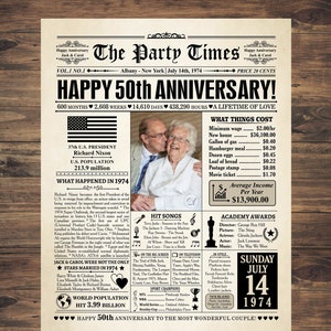 50th anniversary gifts, 50th anniversary party, 50th wedding anniversary, 50th Wedding Anniversary Gift for couple, 50th Wedding Print USA