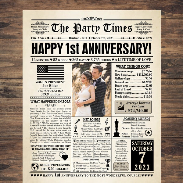 1st Anniversary gift for husband or wife, 1st Anniversary Gift, Couple's gift, 1st wedding gift, 2023 Poster, Anniversary Party US version