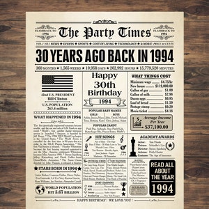 Back in 1994, 30th birthday newspaper sign, 30 birthday poster INSTANT DOWNLOAD, 30 years ago back in 1994, 30th birthday decorations ideas