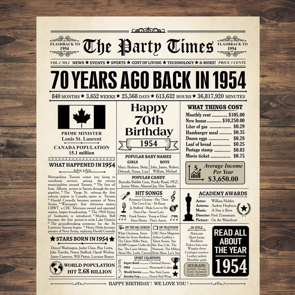 1954 CANADA, 70th birthday gift, 1954 birthday poster, 70 years ago, back in 1954, 70th birthday decor, 70th birthday card, born in 1954