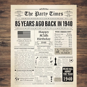 85e anniversaire, décoration 85e anniversaire, affiche 1940, enseigne de journal 85e anniversaire, affiche anniversaire 1940, il y a 85 ans, retour en 1940, 1940 États-Unis