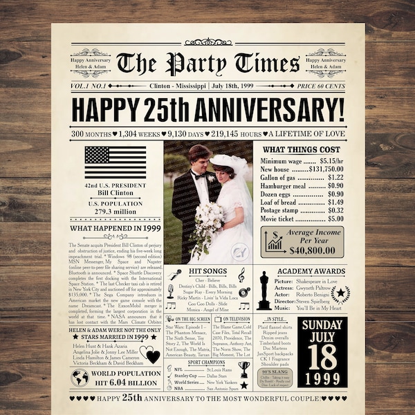 25th Anniversary Gift, 25th wedding anniversary couple gift, Back in 1999 Newspaper Poster sign PRINTABLE, crystal anniversary, 25th wedding