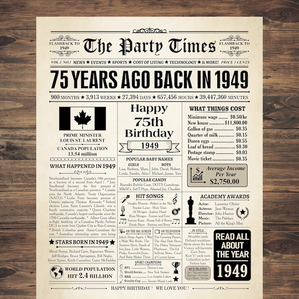 1949 CANADA, 75th birthday gift, 75th birthday newspaper Canadian, 1949 birthday poster,  75 years ago, back in 1949, 75th birthday decor