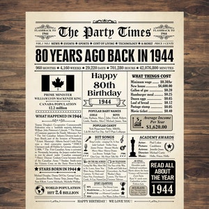 1944 CANADÁ, cartel del periódico del 80 cumpleaños canadiense, cartel de cumpleaños de 1944 DESCARGA INSTANTE, hace 80 años, allá por 1944, decoración del 80 cumpleaños imagen 1