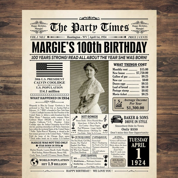 100th birthday, 100th birthday gift, 100th birthday poster, 100th birthday decor, 100 year old, 1924 newspaper, back in 1924, born in 1924