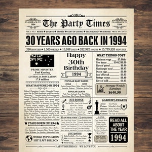 1994 AUSTRALIA, 30th birthday newspaper print Australian, 1994 birthday poster INSTANT DOWNLOAD, 30 years ago back in 1994 print Aussie