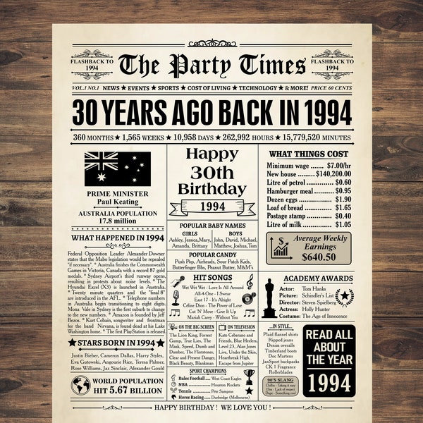 1994 AUSTRALIE, journal du 30e anniversaire imprimé australien, affiche d’anniversaire 1994 TÉLÉCHARGEMENT INSTANTANÉ, il y a 30 ans en 1994 imprimé australien