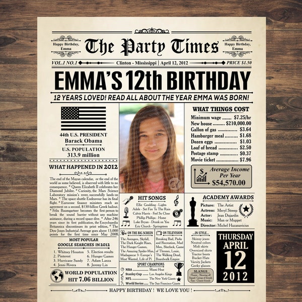 12th birthday, 12th Birthday Newspaper Poster Sign PRINTABLE, 12 years ago, back in 2012, 12th birthday gift, 2012 USA poster, born in 2012