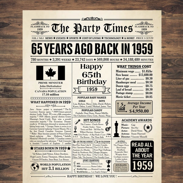 1959 CANADA, cadeau du 65e anniversaire canadien, décor du 65e anniversaire, né en 1959, affiche d'anniversaire 1959, il y a 65 ans 1959, de retour en 1959 CANADA