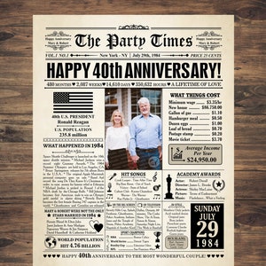 40th anniversary gifts, 40th anniversary party, 40th wedding anniversary, 40th Wedding Anniversary Gift for couple, 40th Wedding Print USA