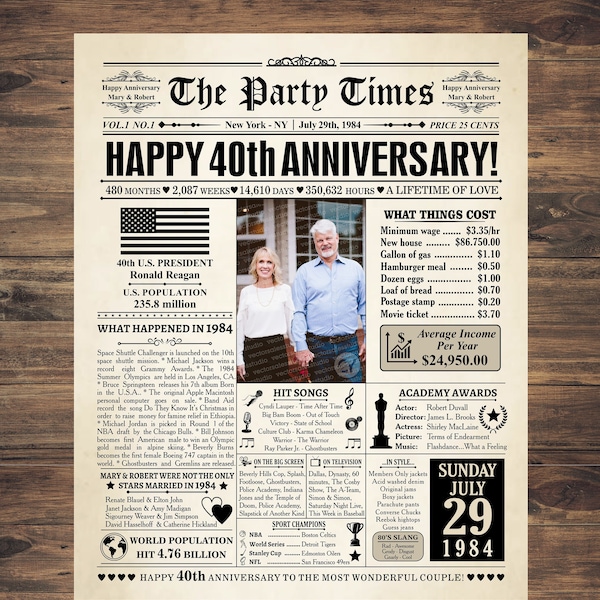40 Jahre Jubiläum Geschenke, 40 Jahre Party, 40 Jahre Hochzeitstag, 40 Jahre Hochzeitstag Geschenk für Paar, 40 Jahre Hochzeit für Paar, 40 Jahre Hochzeit
