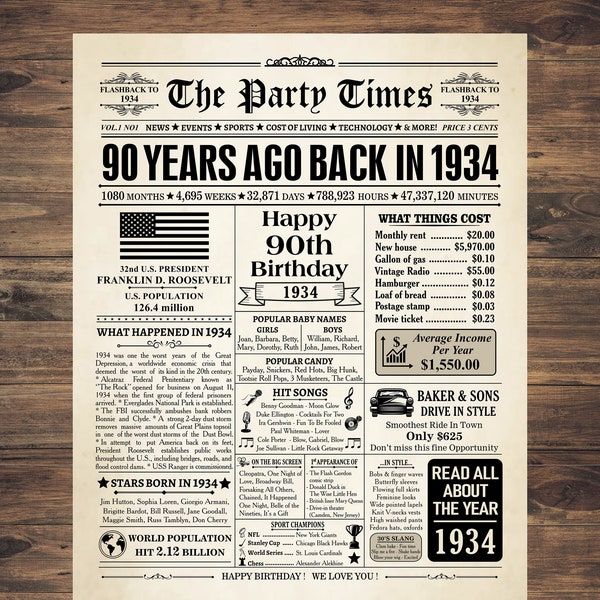 1934 poster, 90th birthday newspaper sign, 1934 birthday poster, 90th birthday, 90 years ago, back in 1934, 90th birthday decor, 1934 USA