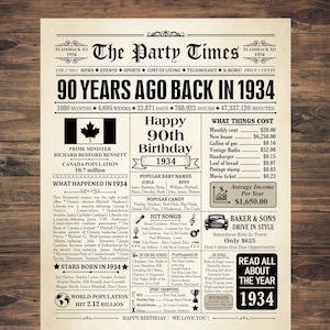 1934 CANADA, 90th birthday newspaper sign Canadian, 1934 birthday poster INSTANT DOWNLOAD, 90 years ago, back in 1934, 90th birthday decor image 1