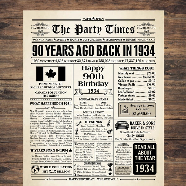 1934 CANADA, 90th birthday newspaper sign Canadian, 1934 birthday poster INSTANT DOWNLOAD, 90 years ago, back in 1934, 90th birthday decor