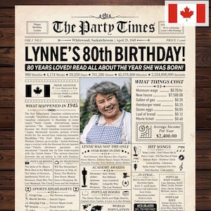 80 cumpleaños, decoraciones para el 80 cumpleaños, póster para el 80 cumpleaños, 80 cumpleaños en Canadá, regalo para el 80 cumpleaños para hombres, en 1945, Canadá