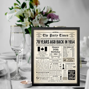 1954 CANADA, 70th birthday gift, 1954 birthday poster, 70 years ago, back in 1954, 70th birthday decor, 70th birthday card, born in 1954 image 6