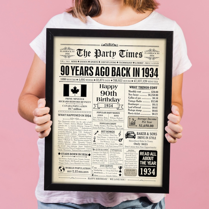 1934 CANADA, 90th birthday newspaper sign Canadian, 1934 birthday poster INSTANT DOWNLOAD, 90 years ago, back in 1934, 90th birthday decor image 3
