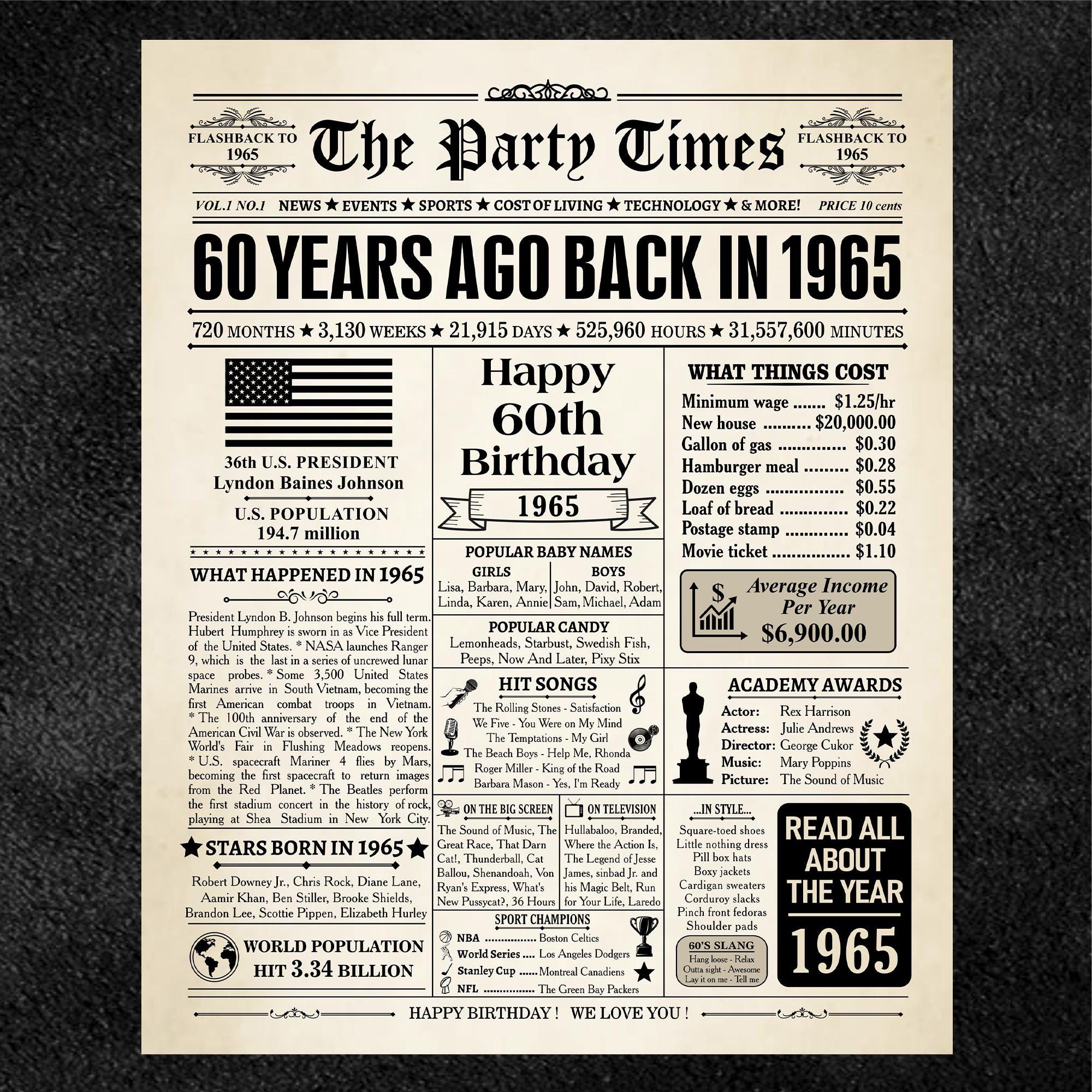1965-newspaper-60th-birthday-gift-for-men-or-women-1965-newspaper-poster-60th-birthday-sign-1965-birthday-poster-back-in-1965-print-etsy for Back In 1960 Free Printable 1965 Newspaper, 60th Birthday Gift for Men or Women, 1965 Newspaper Poster, 60th Birthday Sign, 1965 Birthday Poster, Back in 1965 Print - Etsy for Back In 1960 Free Printable