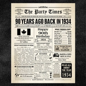 1934 CANADA, 90th birthday newspaper sign Canadian, 1934 birthday poster INSTANT DOWNLOAD, 90 years ago, back in 1934, 90th birthday decor image 2