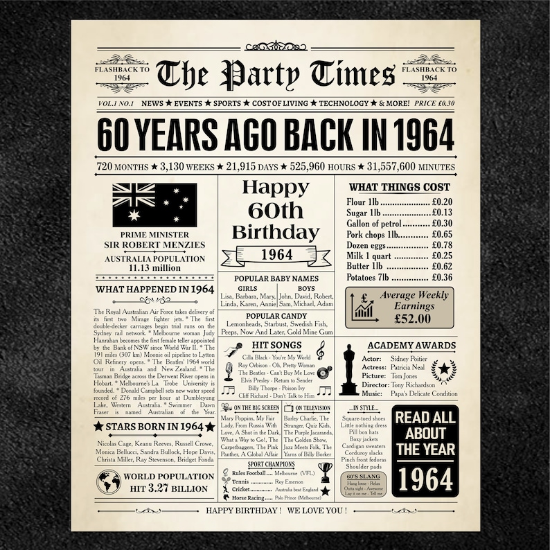 1964 AUSTRALIA, 60th birthday newspaper print Australian, 1964 birthday poster INSTANT DOWNLOAD, 60 years ago, back in 1964 print Aussie image 2