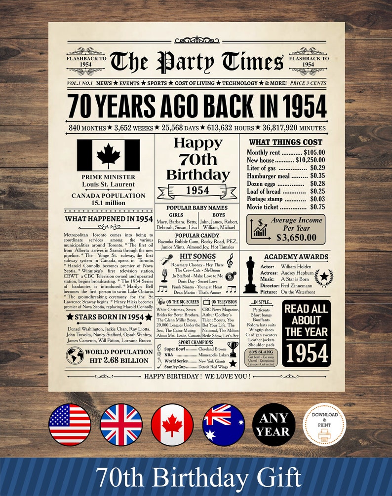 1954 CANADA, 70th birthday gift, 1954 birthday poster, 70 years ago, back in 1954, 70th birthday decor, 70th birthday card, born in 1954 image 1