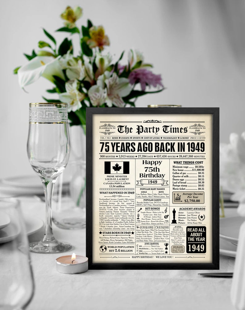 1949 CANADA, 75th birthday gift, 75th birthday newspaper Canadian, 1949 birthday poster, 75 years ago, back in 1949, 75th birthday decor image 6