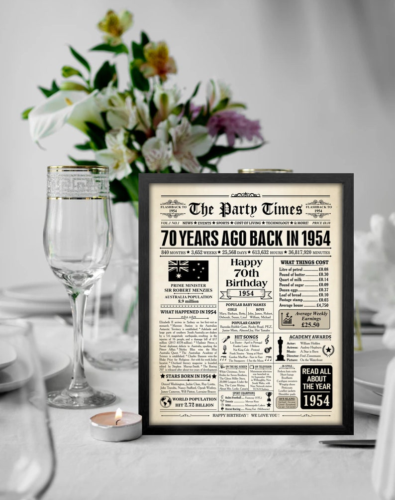 1954 AUSTRALIA, 70th birthday newspaper print Australian, 1954 birthday poster INSTANT DOWNLOAD, 70 years ago, back in 1954 print Aussie image 6