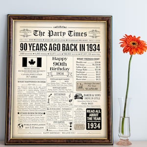 1934 CANADA, 90th birthday newspaper sign Canadian, 1934 birthday poster INSTANT DOWNLOAD, 90 years ago, back in 1934, 90th birthday decor image 4