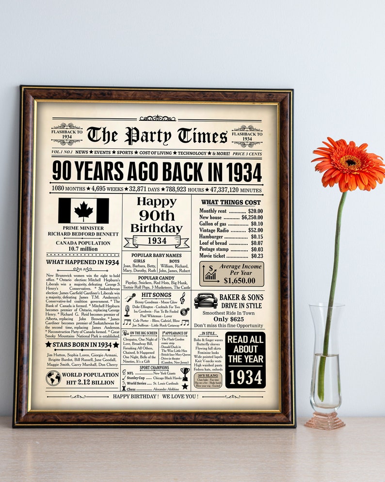 1934 CANADA, 90th birthday newspaper sign Canadian, 1934 birthday poster INSTANT DOWNLOAD, 90 years ago, back in 1934, 90th birthday decor image 4