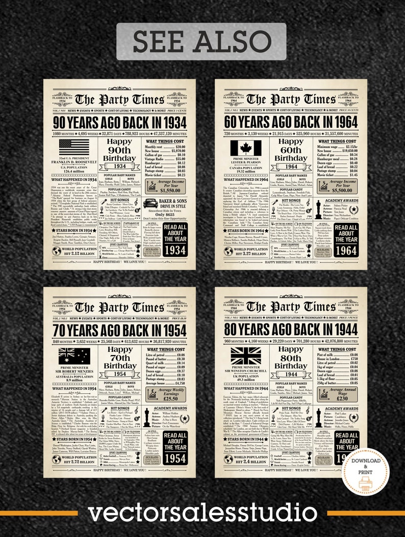 1934 CANADA, 90th birthday newspaper sign Canadian, 1934 birthday poster INSTANT DOWNLOAD, 90 years ago, back in 1934, 90th birthday decor image 7