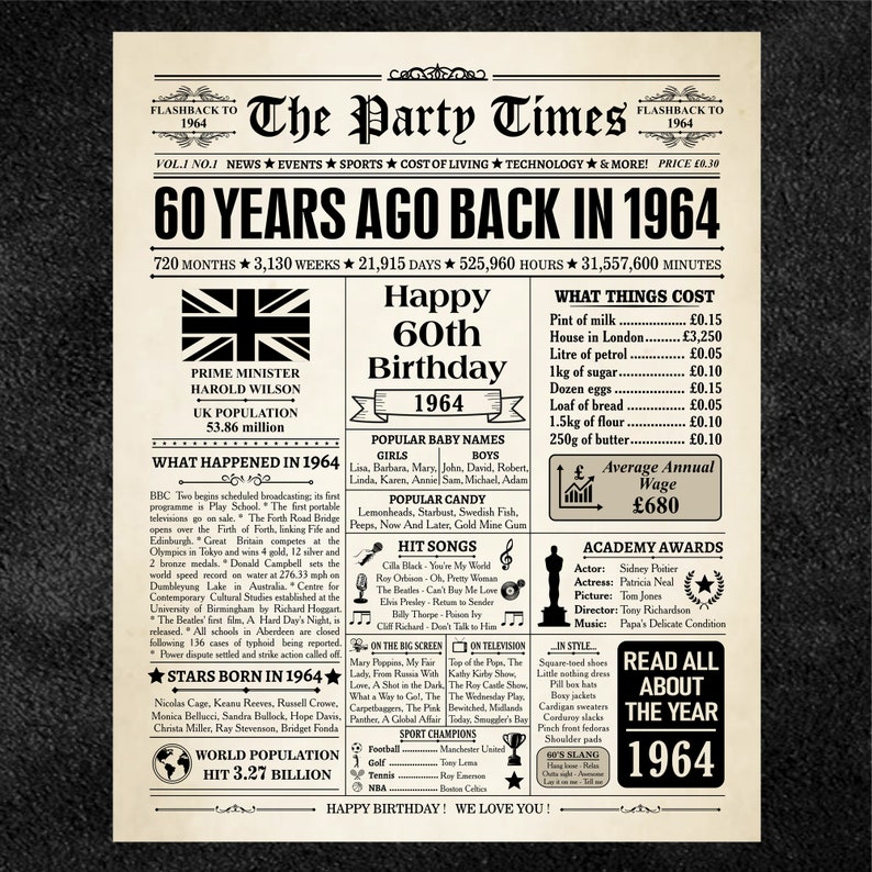 1964 UK, 60th Birthday Gift, 1964 newspaper, British 1964, UK 1964 Newspaper Poster, Back in 1964 BRITISH facts, Born in 1964 United Kingdom image 3