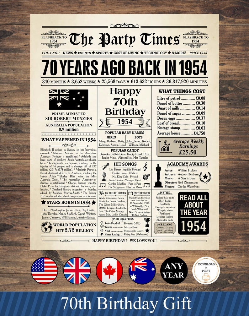 1954 AUSTRALIA, 70th birthday newspaper print Australian, 1954 birthday poster INSTANT DOWNLOAD, 70 years ago, back in 1954 print Aussie image 1