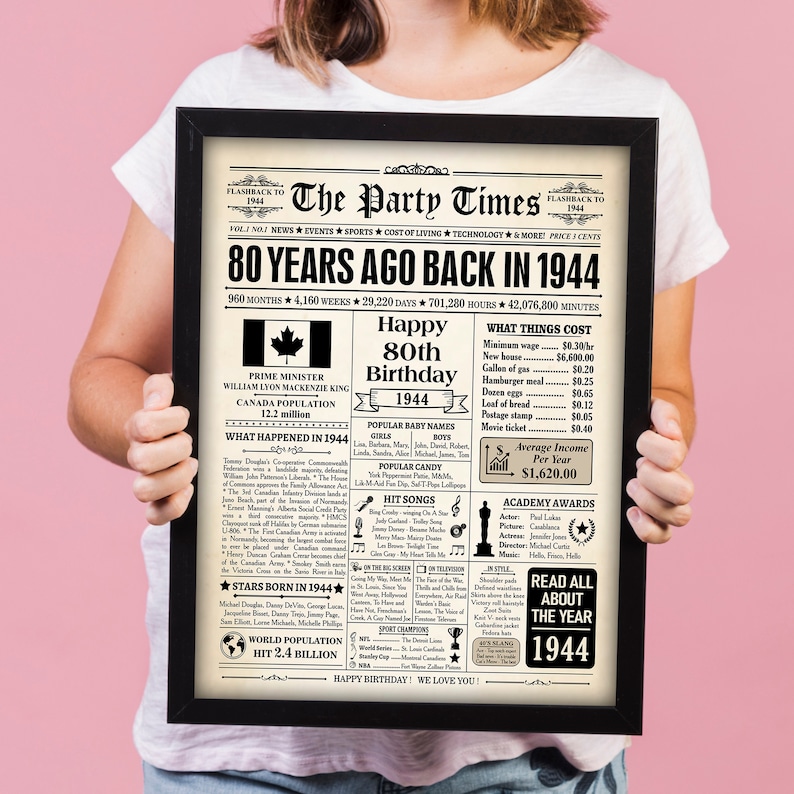 1944 CANADÁ, cartel del periódico del 80 cumpleaños canadiense, cartel de cumpleaños de 1944 DESCARGA INSTANTE, hace 80 años, allá por 1944, decoración del 80 cumpleaños imagen 3