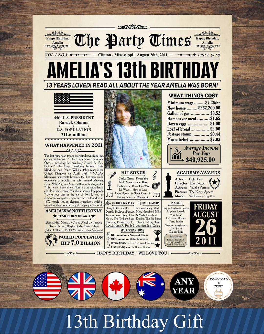 13th Birthday 13th Birthday Girl Gifts 13th Birthday Newspaper 13th