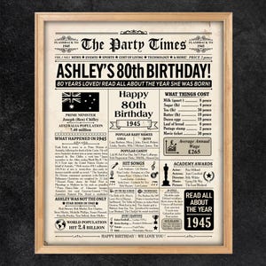 80th Birthday Gift, 80th Birthday Gift for Men or Women, 1945 Australia ...