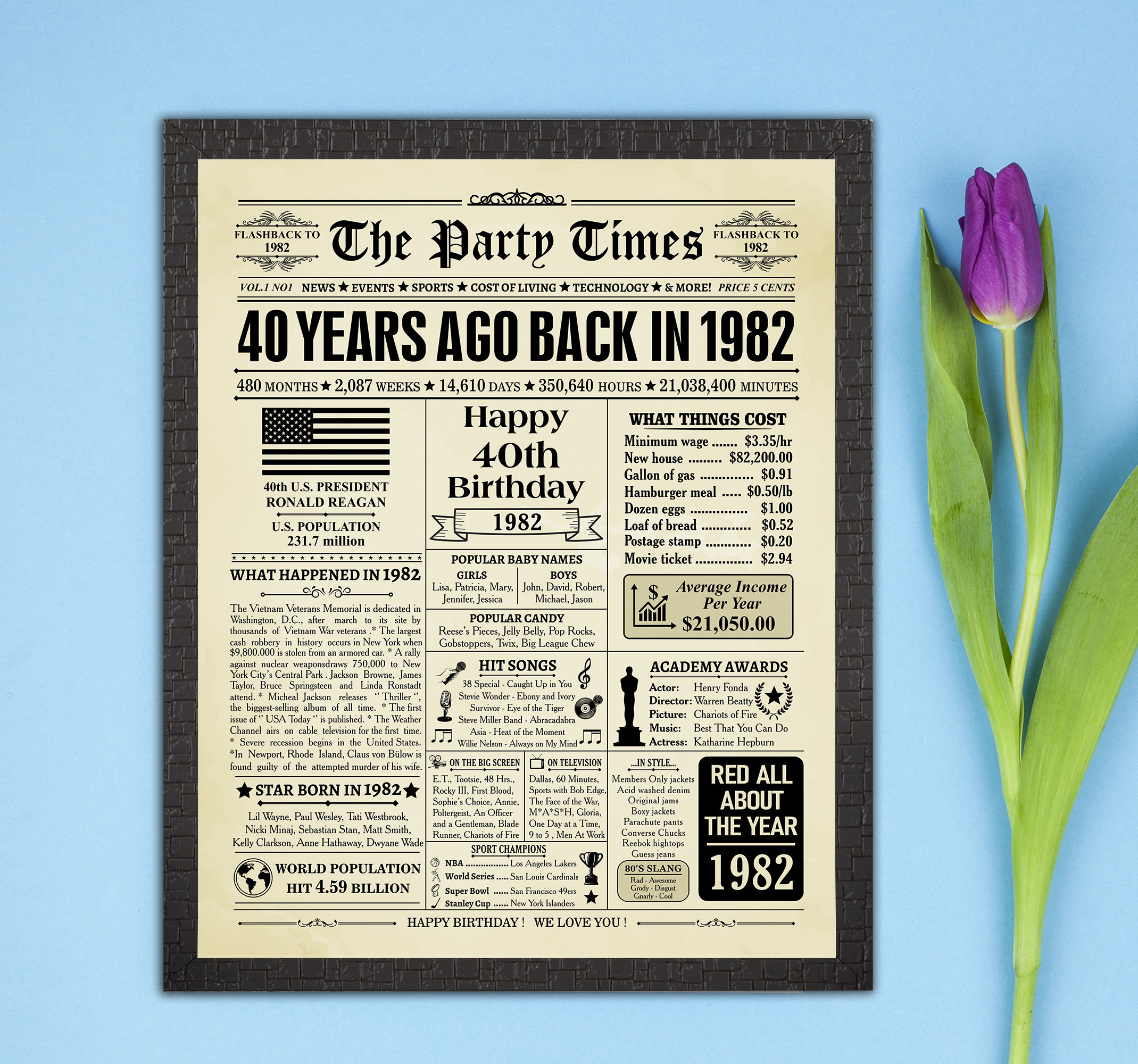 1982 Poster 40th Birthday Newspaper Sign 1982 Birthday - Etsy