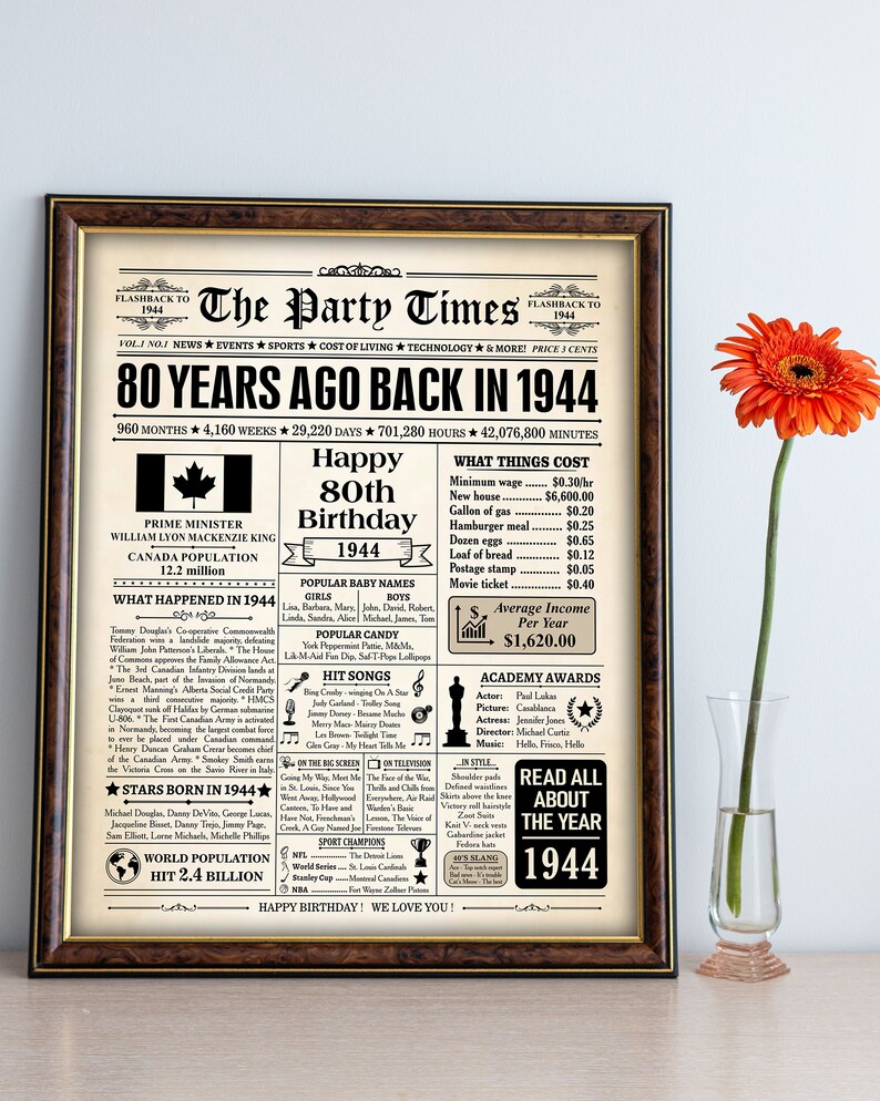 1944 CANADÁ, cartel del periódico del 80 cumpleaños canadiense, cartel de cumpleaños de 1944 DESCARGA INSTANTE, hace 80 años, allá por 1944, decoración del 80 cumpleaños imagen 6